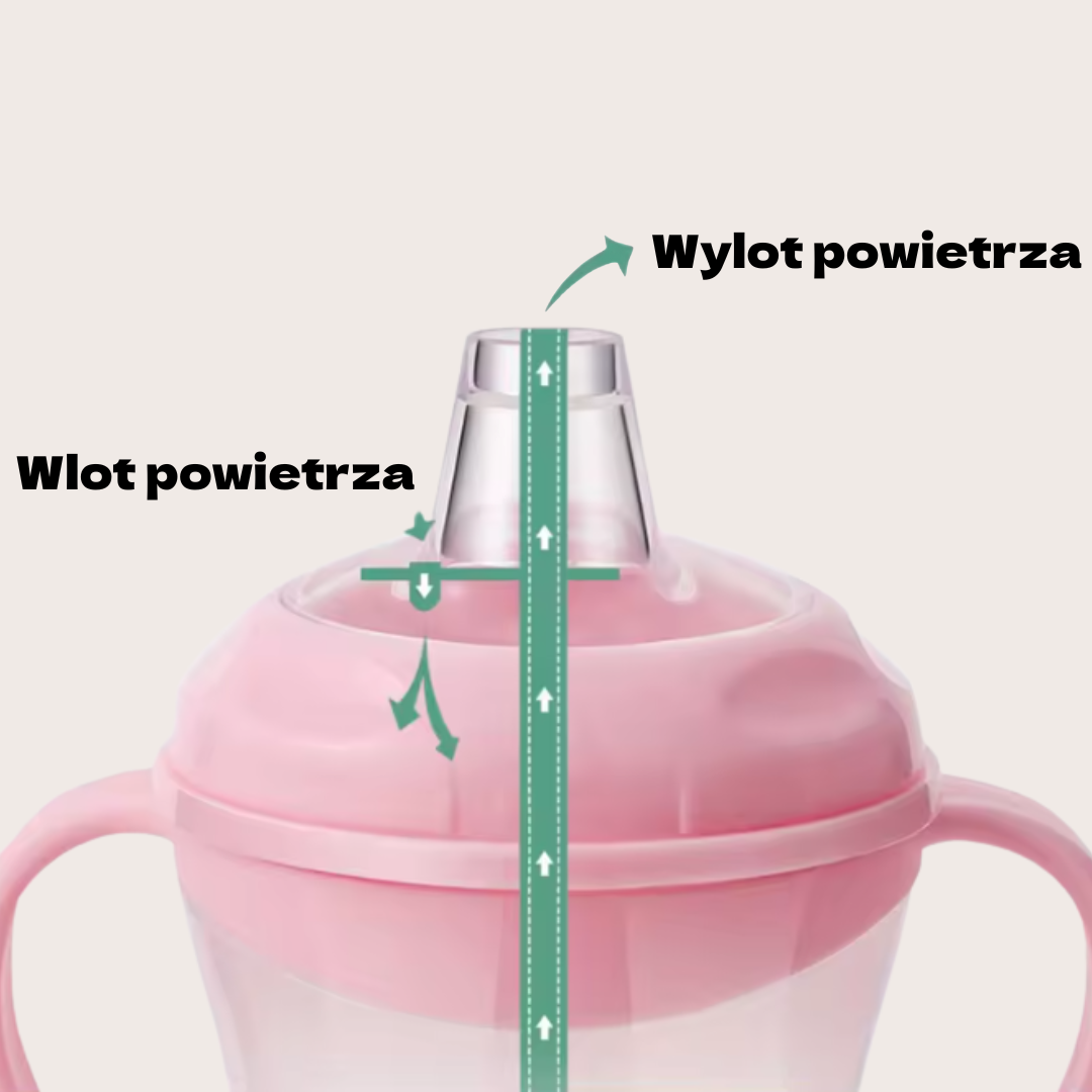 Lalaby Sippy Cup – Ein auslaufsicherer Becher mit ergonomischen Griffen